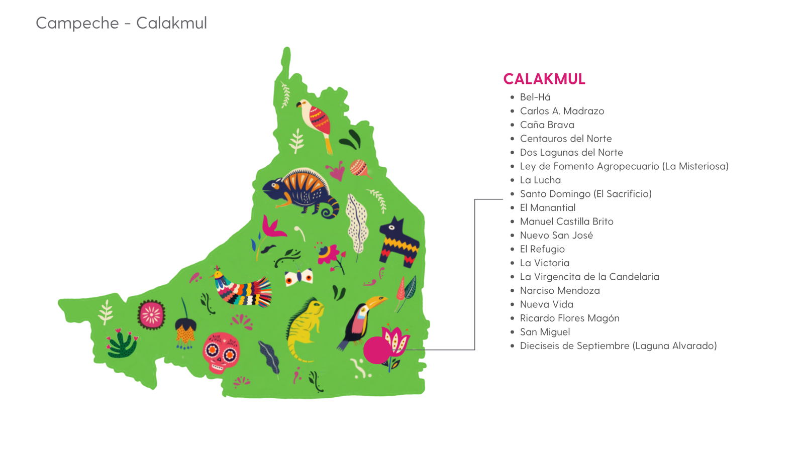 Mapa Campeche Calakmul
